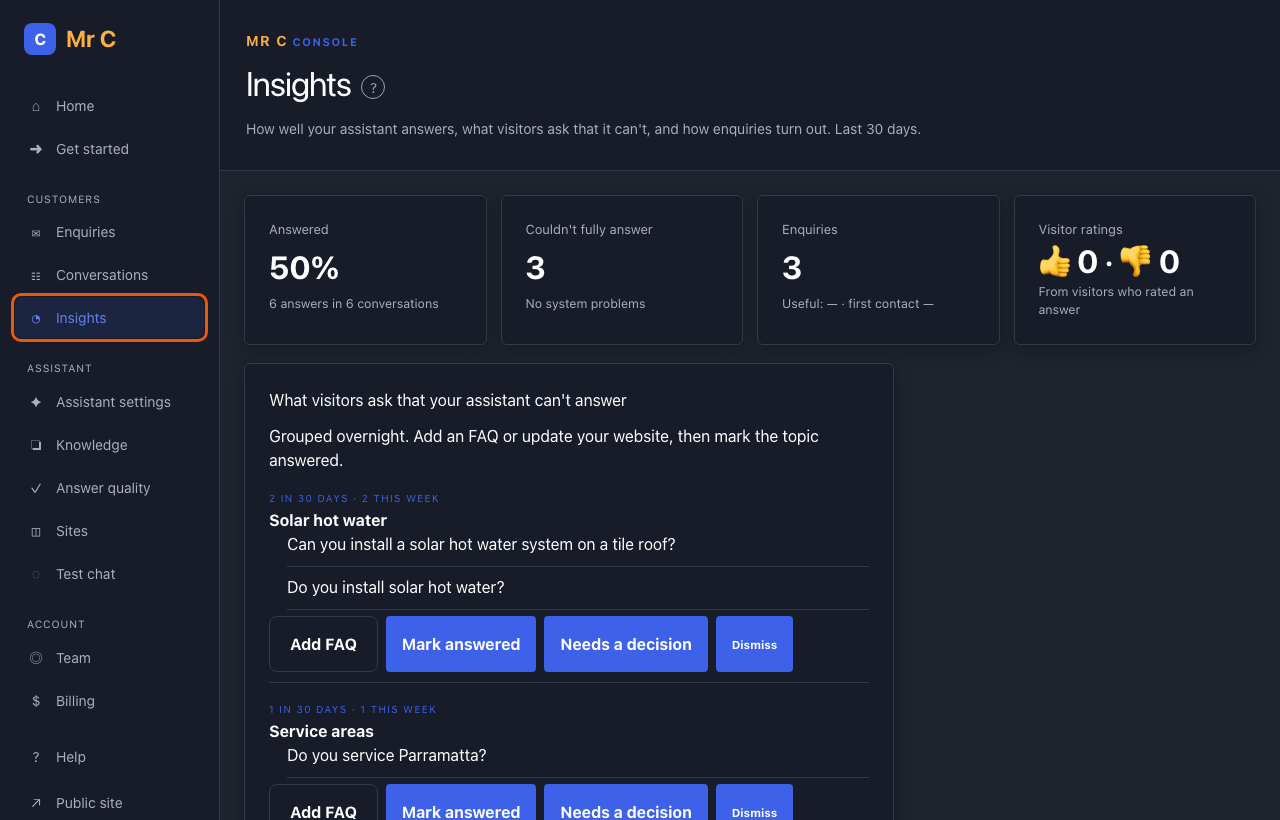 Insights with measures and unanswered topics